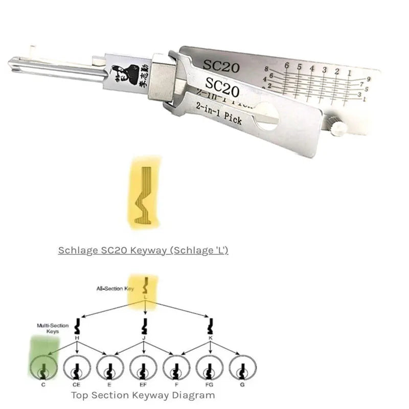 2 in 1 SC1 SC4 SC20 Pickup Kit Locksmith Tools for Civil Lock for Schlage Lock C/ L Keyway Schlage Master Key Series